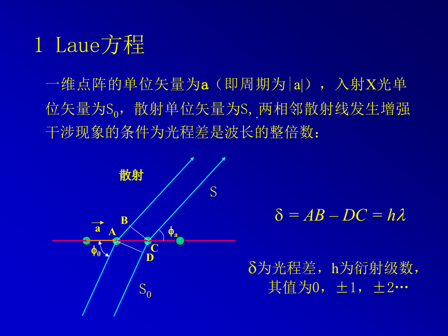 【材料课件】第一章X射线粉晶衍射分析_第3页