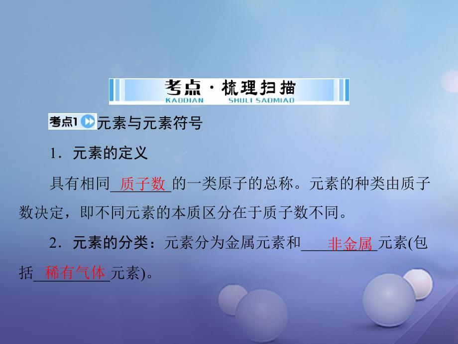 广东省2023年中考化学复习 第一部分 考点复习 第三单元 物质构成的奥秘 第12讲 元素及元素周期表课件_第3页