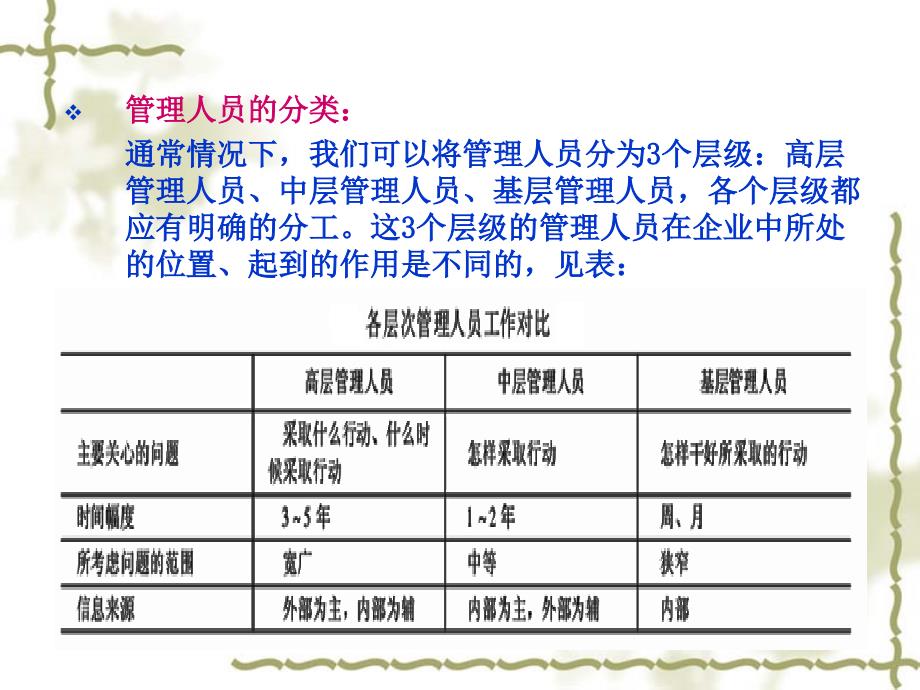 特殊员工群体的薪酬设计与管理_第4页