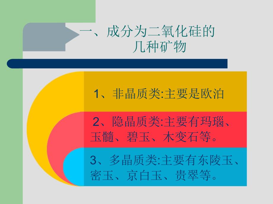 成分为二氧化硅的几种矿物形成差异的原因富艳玉_第3页