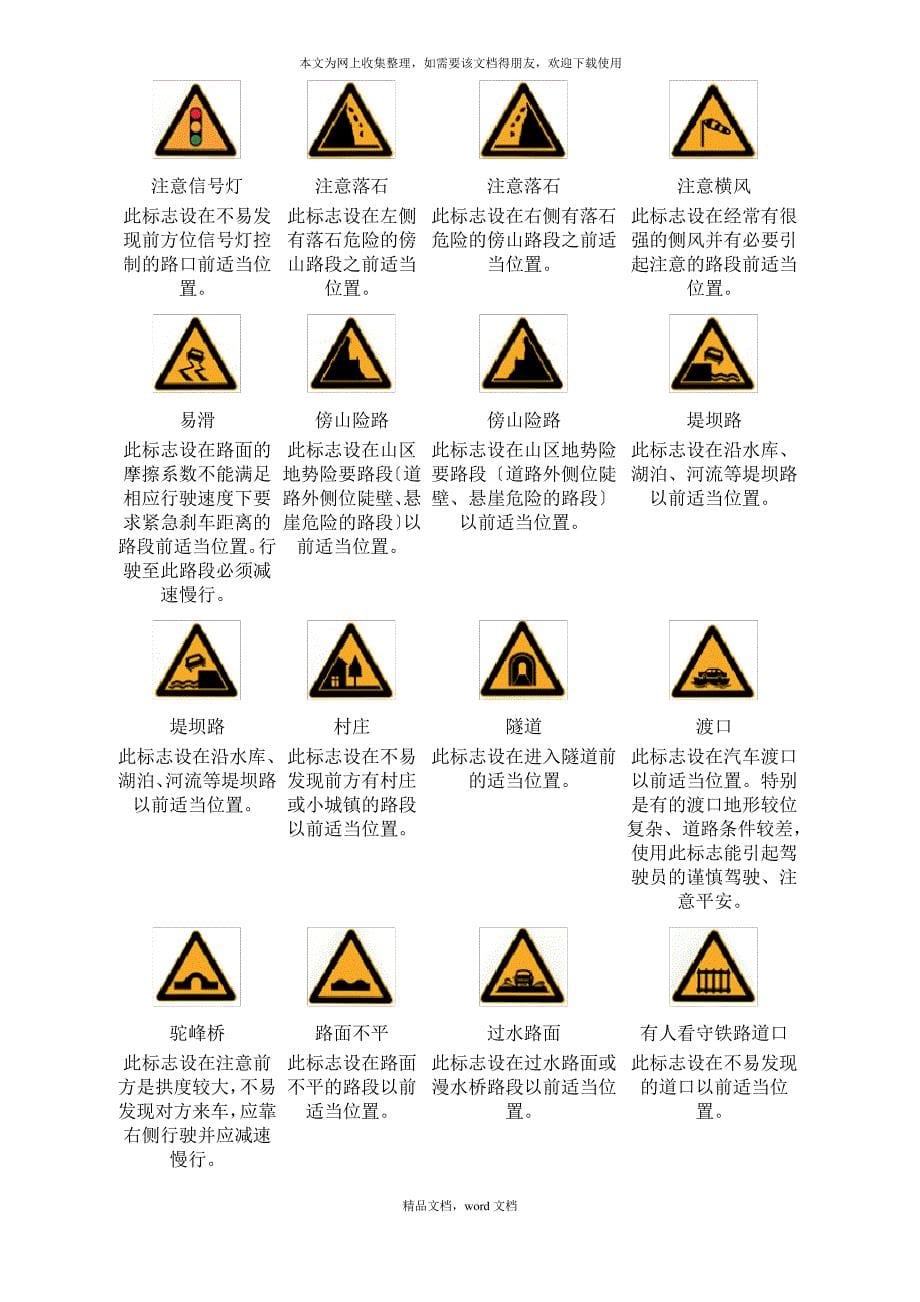 最新版交通警察手势信号图解和交通路标大全(2021整理)_第5页