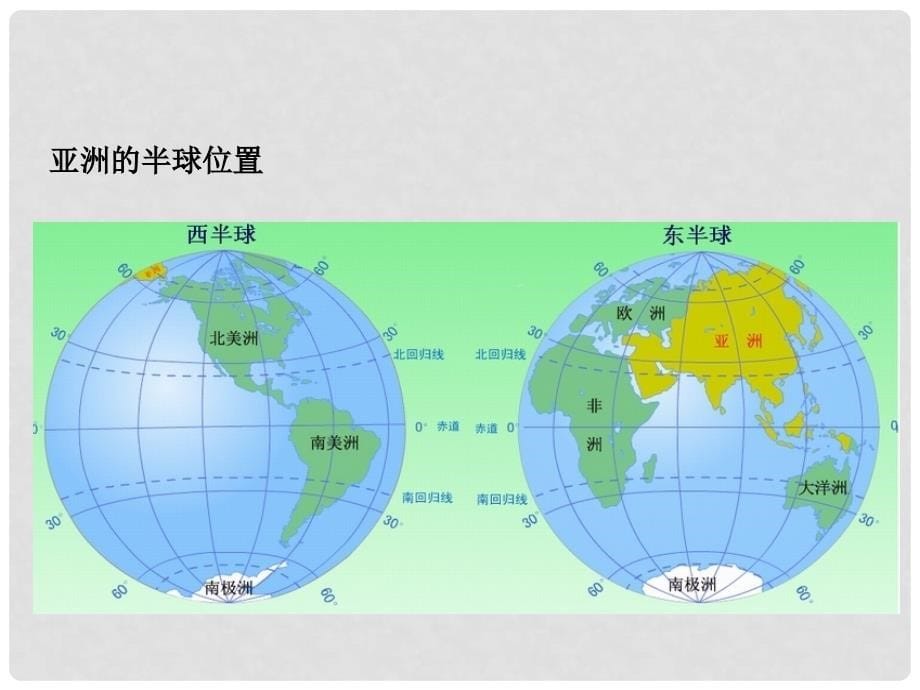 七年级地理下册 第六章 第一节 世界第一大洲课件 （新版）商务星球版_第5页