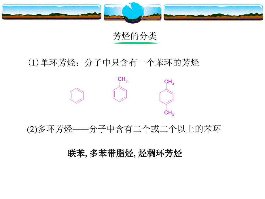 第6章芳香烃及亲电取代反应_第3页