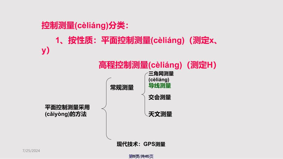 E小区域平面控制测量实用教案_第3页