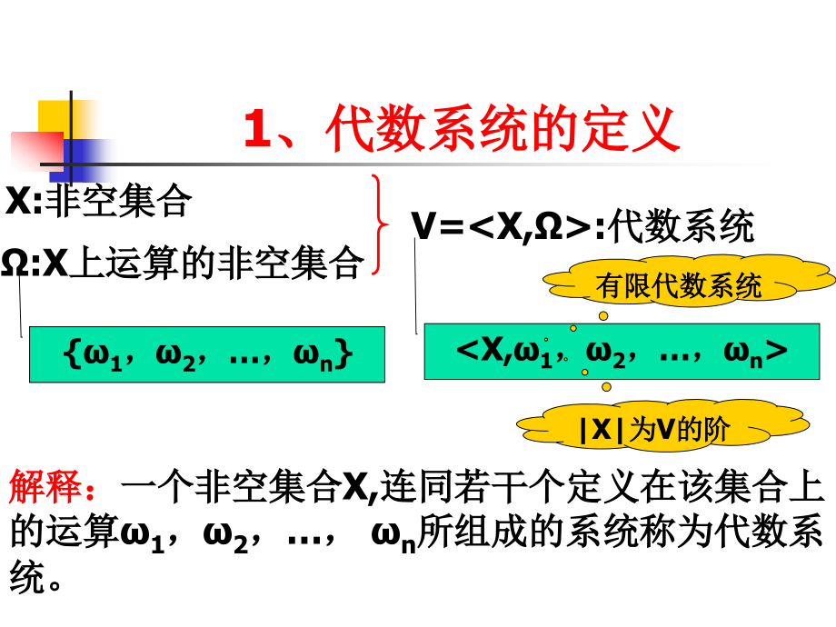 离散数学代数系统_第3页