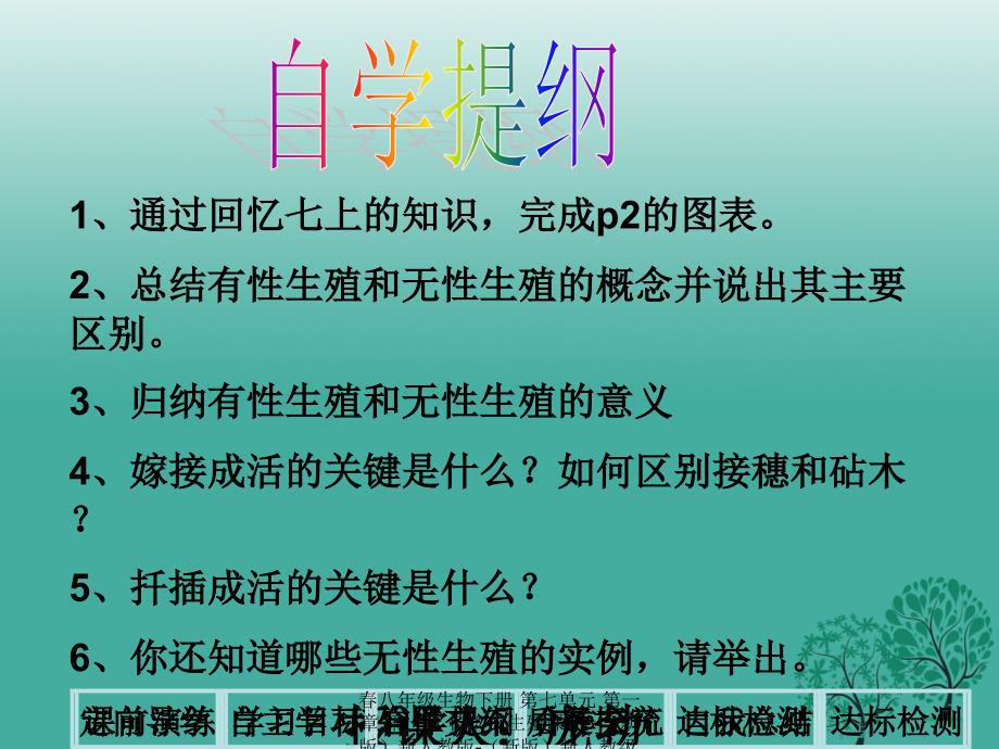 最新八年级生物下册第七单元第一章第一节植物的生殖3_第4页