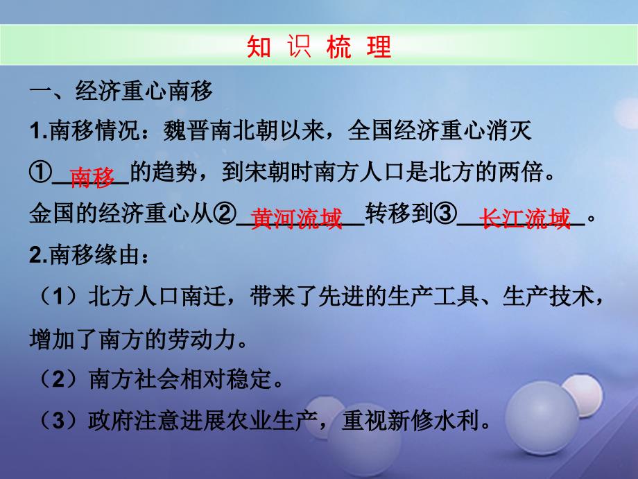 （2022年秋季版）七年级历史下册 第二单元 第10课 经济发展与重心转移课件 北师大版_第2页