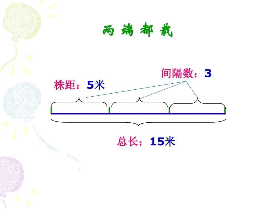 植树问题 (2)_第5页