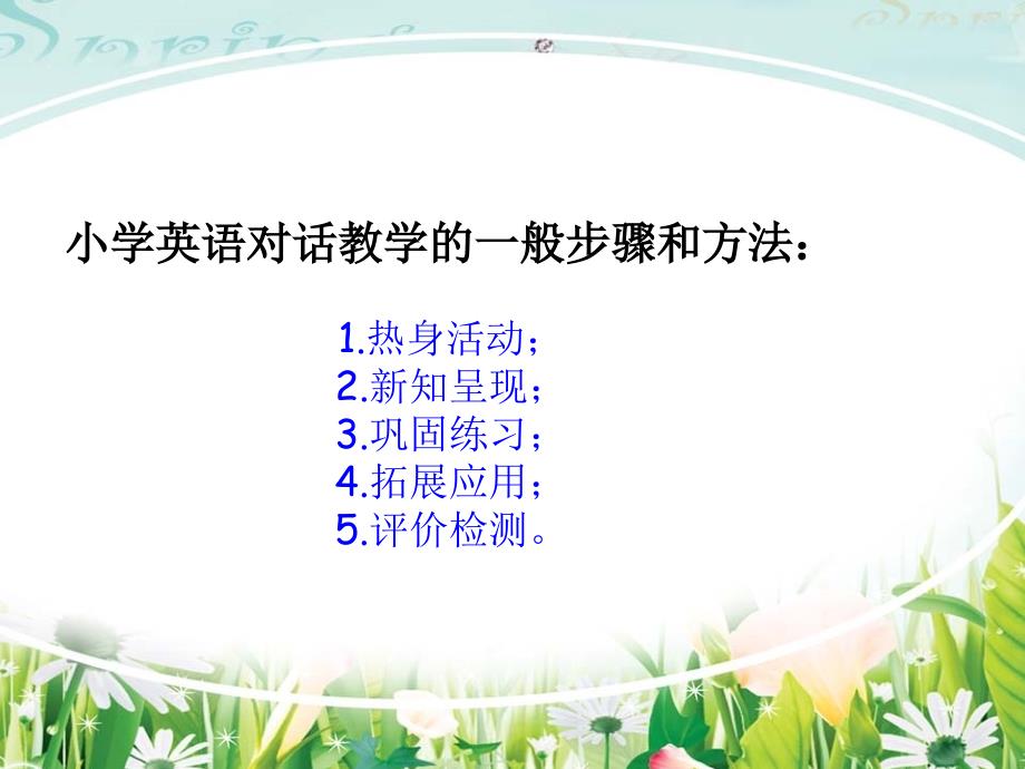 PEP小学英语对话课教学的探究.ppt_第3页