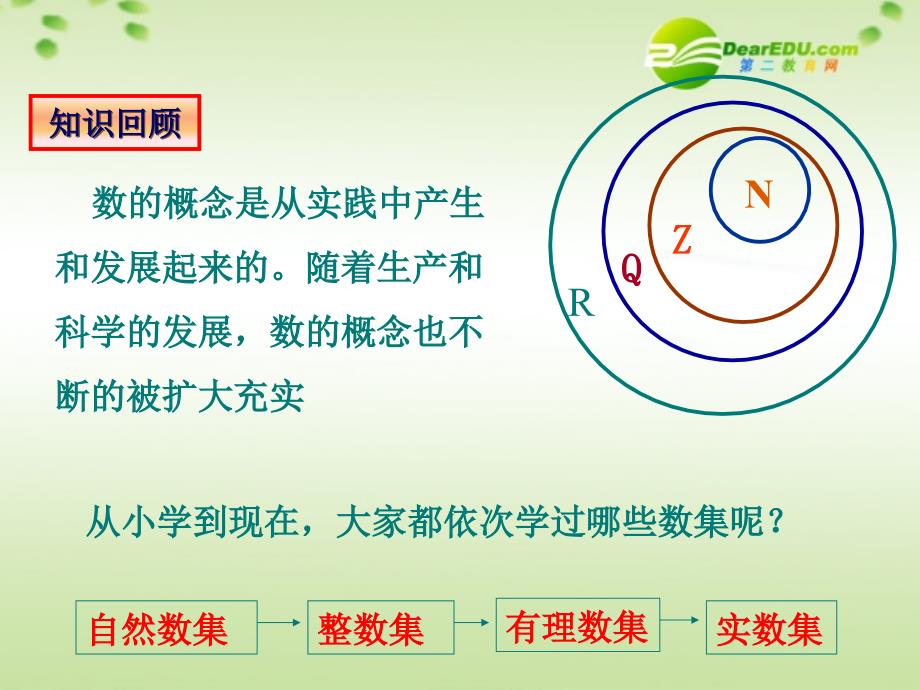 高中数学41《数系的扩充与复数的引入》课件北师大版选修1-2_第2页