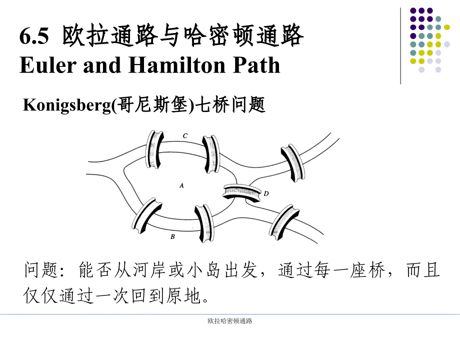 欧拉哈密顿通路课件_第3页