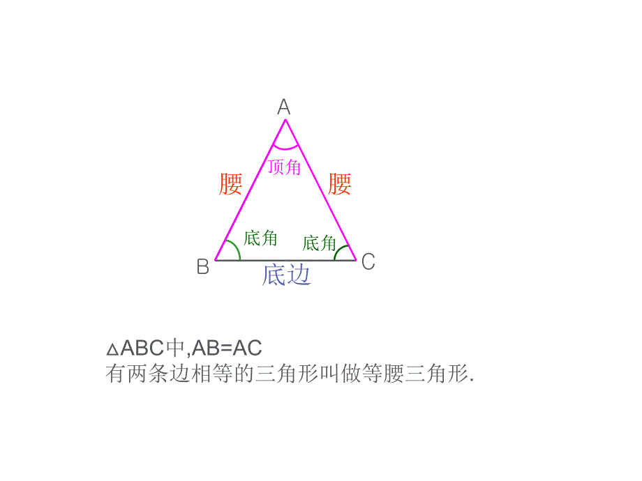 新人教版八年级数学1331等腰三角形课件PPT_第2页