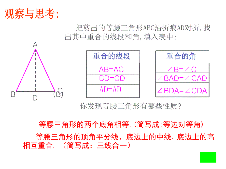 新人教版八年级数学1331等腰三角形课件PPT_第4页