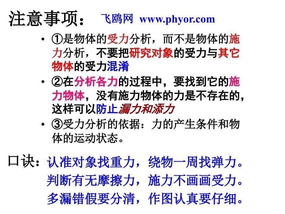 《受力分析》PPT课件_第5页