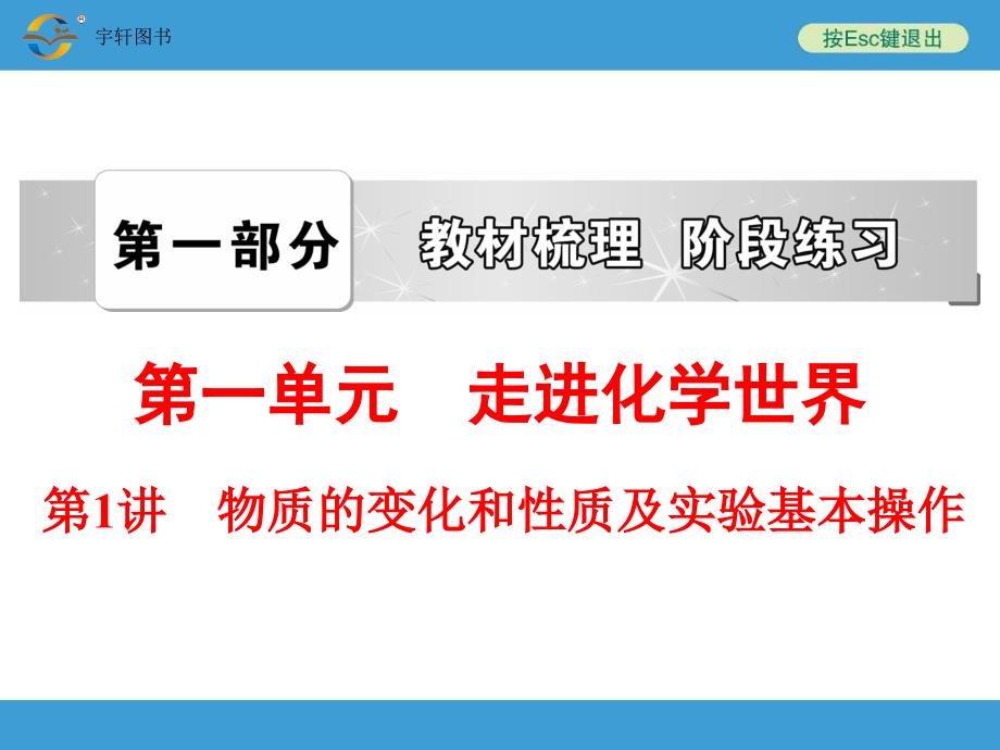 中考备战策略中考化学人教版总复习第一部分教材梳理第一单元走进化学世界第1讲物质的变化和性质及实验基本操作含14年中考典例共101张PPT_第1页