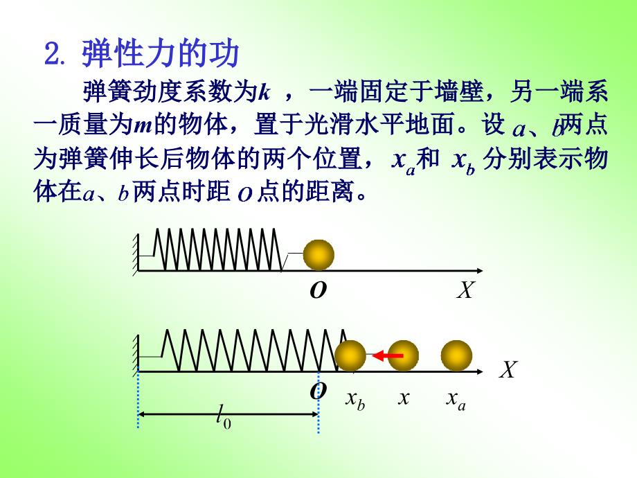 《运动的守恒定律》PPT课件.ppt_第4页