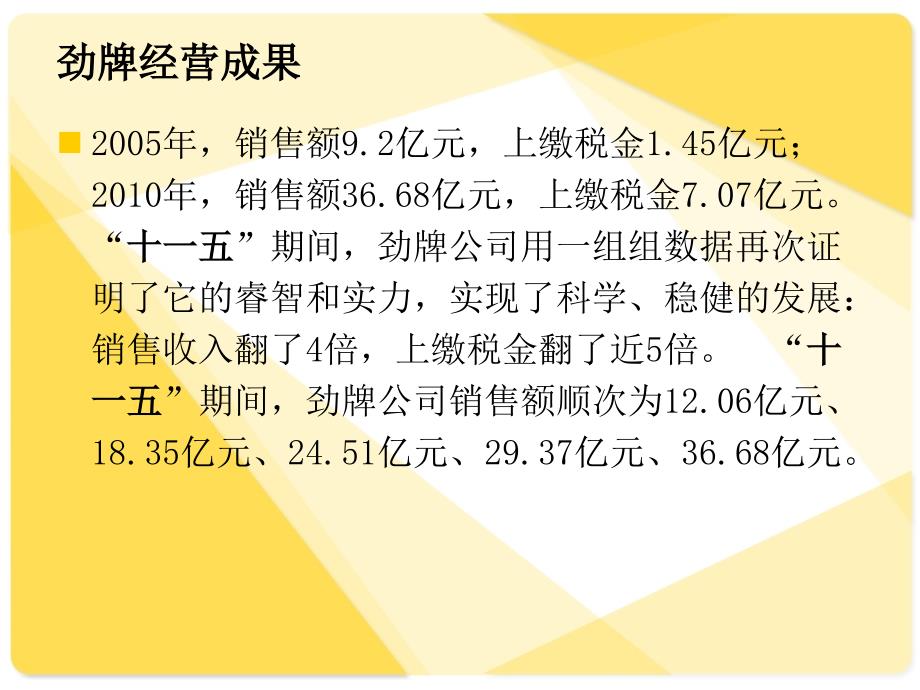 中国劲酒案例分析课件_第4页