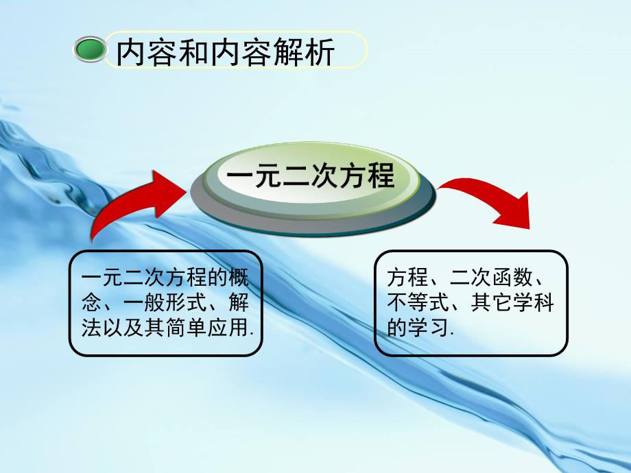 【北京课改版】数学八下：16.2一元二次方程的解法课件2_第4页