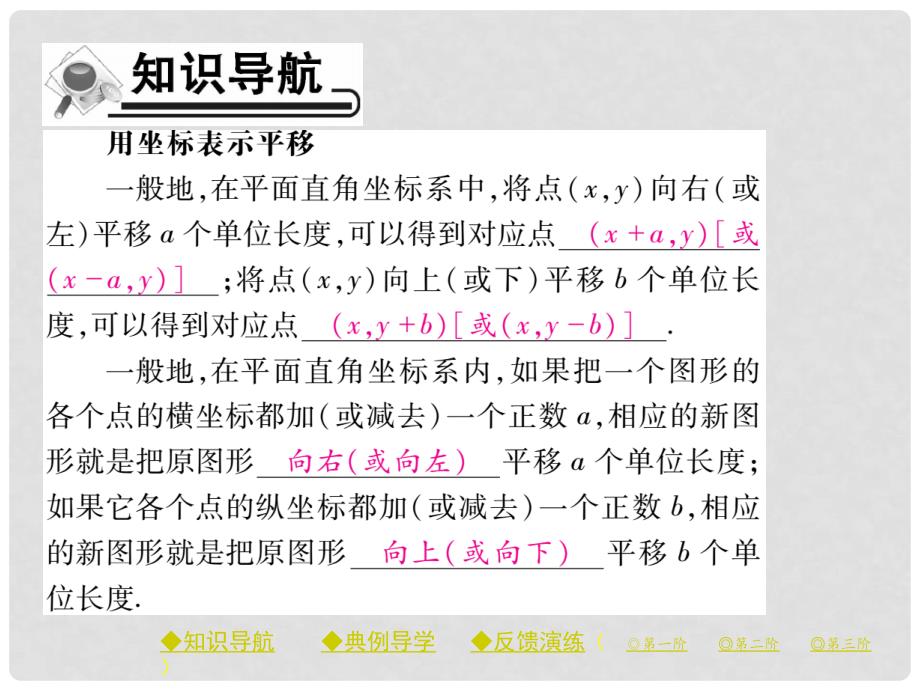 七年级数学下册 7.2 坐标方法的简单应用 7.2.2 用坐标表示平移课件 （新版）新人教版_第2页