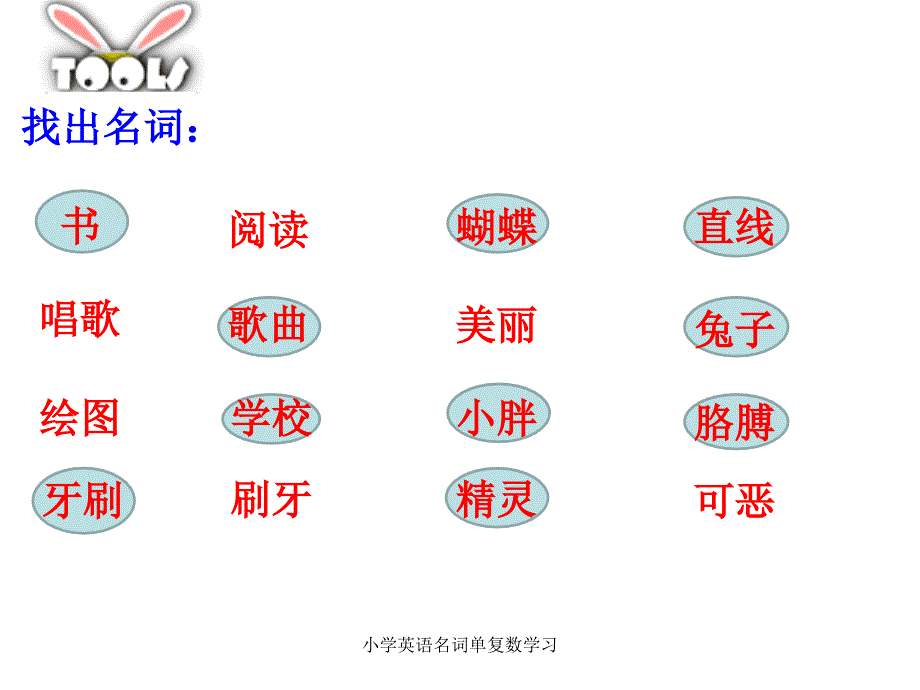 小学英语名词单复数学习_第3页