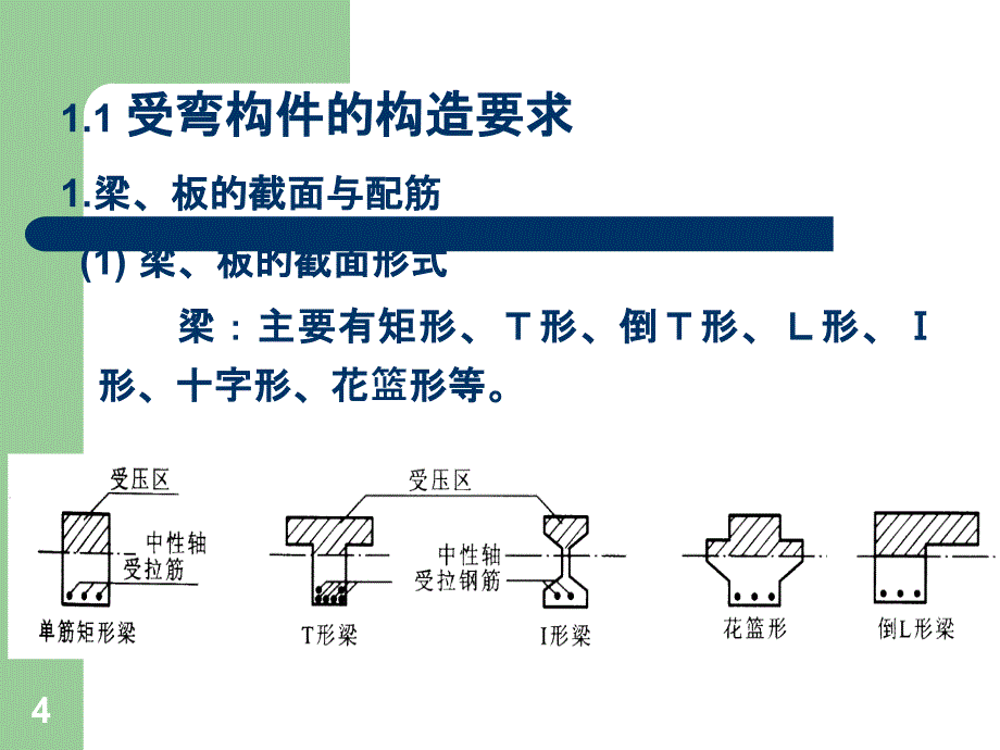 十四章 梁板结构体系_第4页