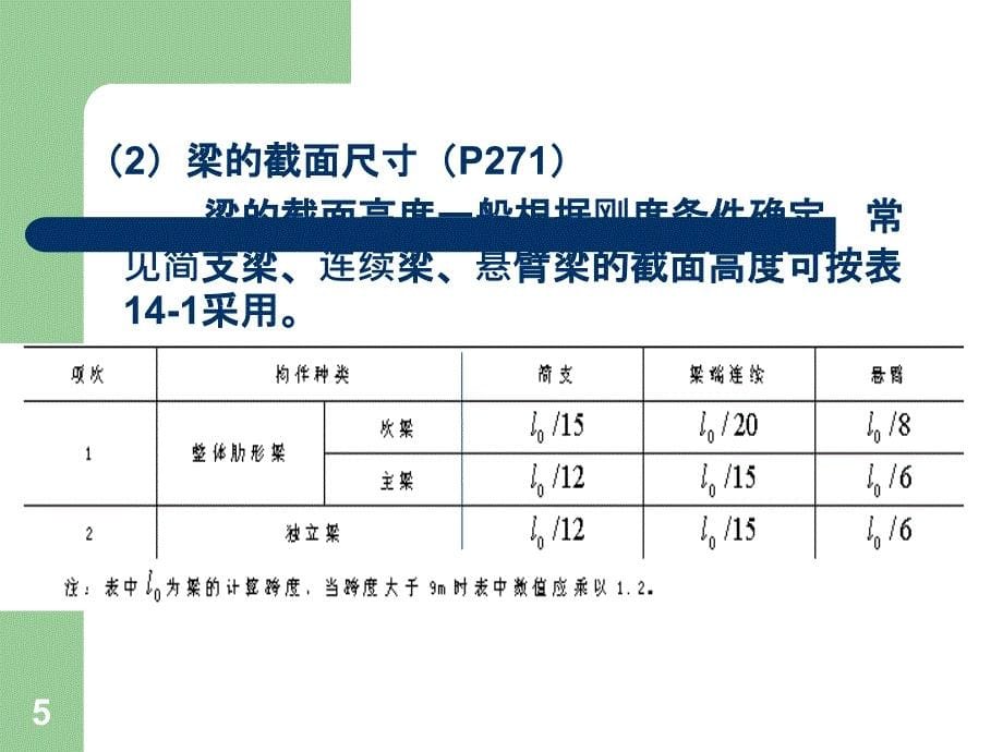 十四章 梁板结构体系_第5页