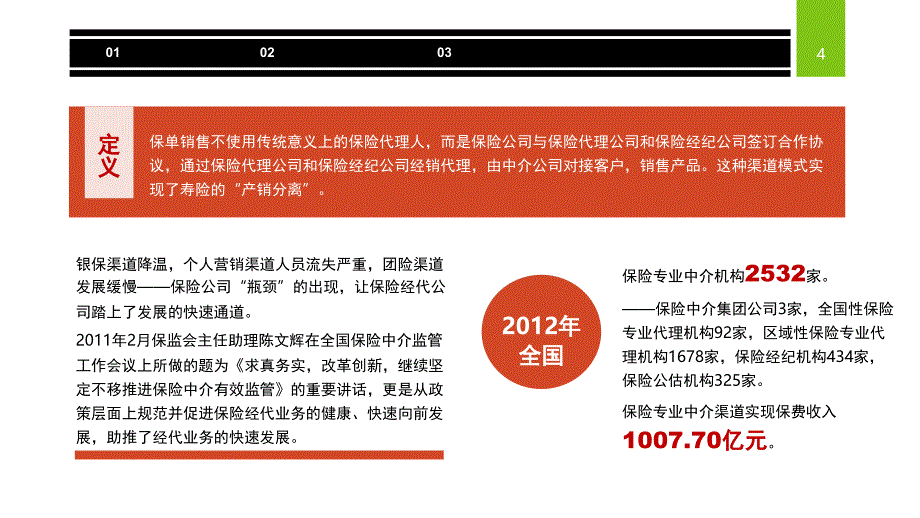 保险中介经代渠道的探讨课堂PPT_第4页