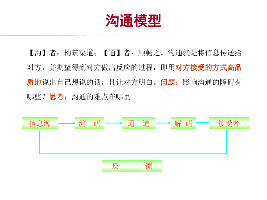 沟通与影响技巧培训_第4页