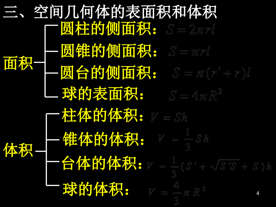 数学：第1章《空间几何体》单元复习课件(新人教版A必修2)_第4页