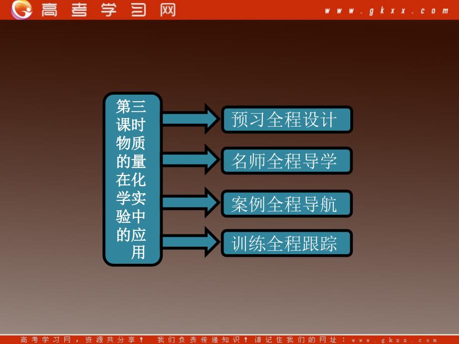 高一化学优化巩固课件：第一章 第二节 第三课时化学计量在试验中的应用（新人教版必修1）_第2页