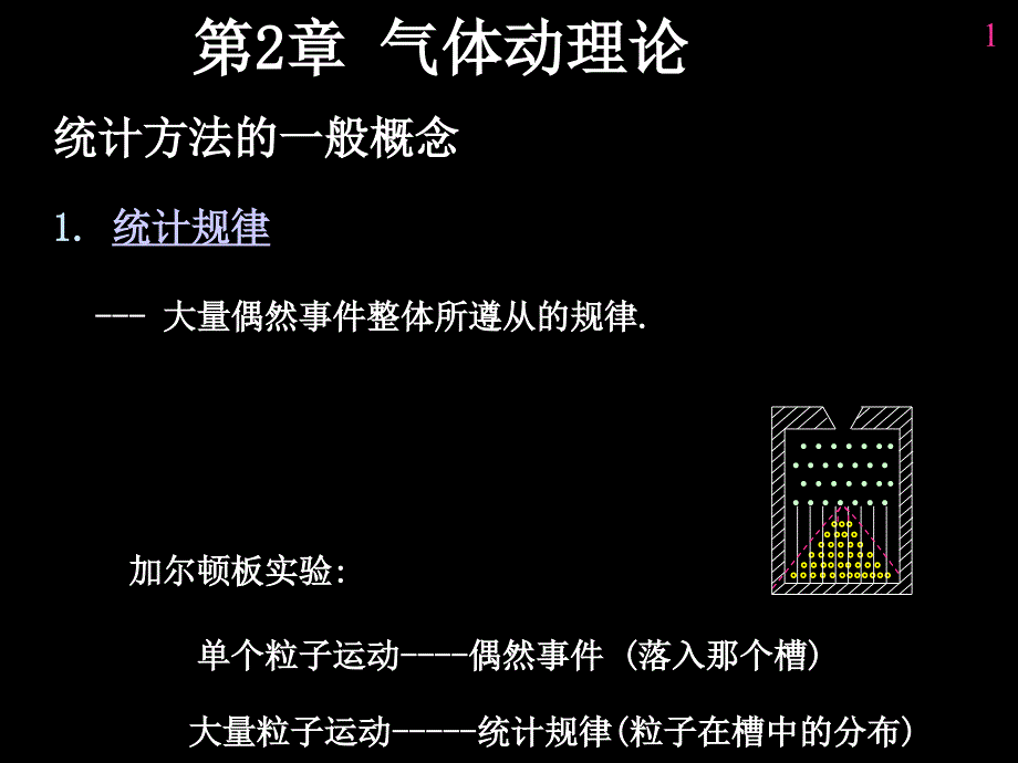 张三慧教材热学Y第2章文档资料_第1页