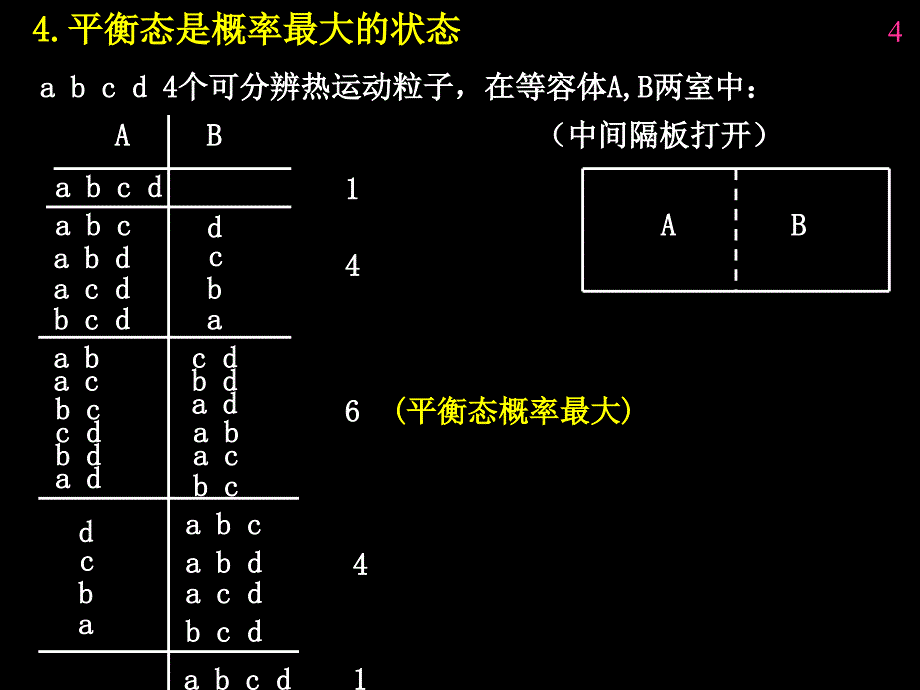 张三慧教材热学Y第2章文档资料_第4页