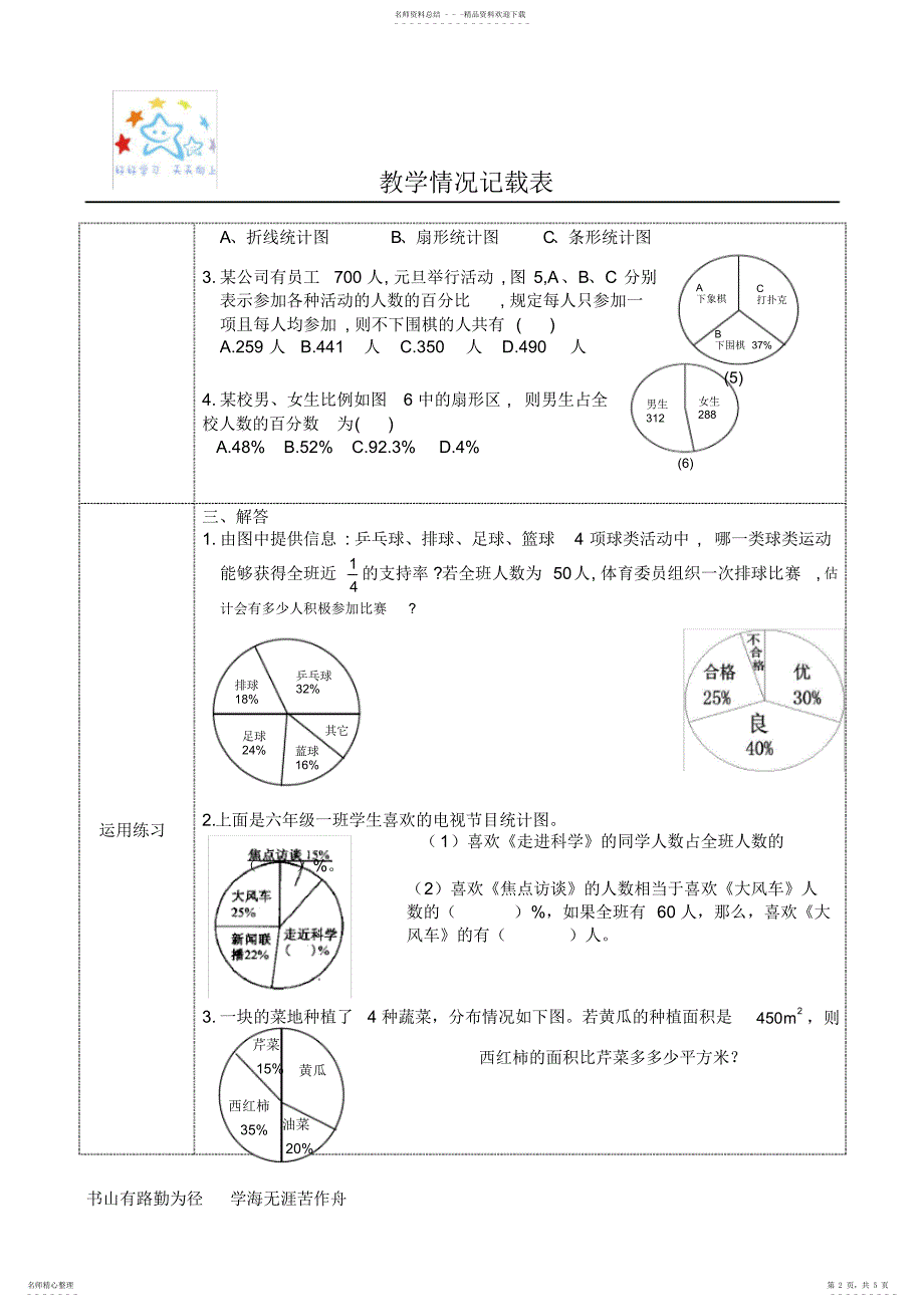 2022年2022年六年级数学扇形统计图知识总结_第2页