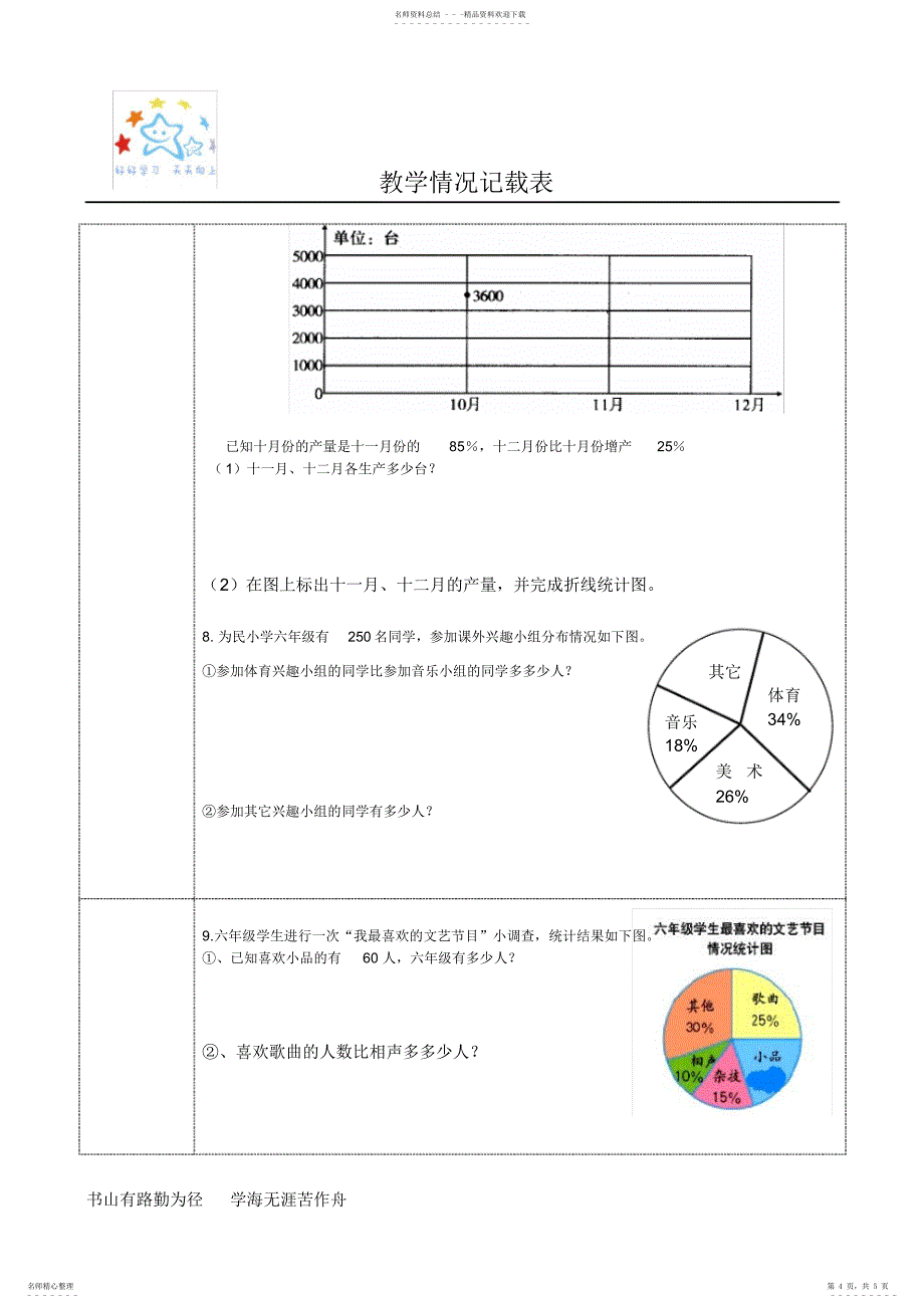 2022年2022年六年级数学扇形统计图知识总结_第4页