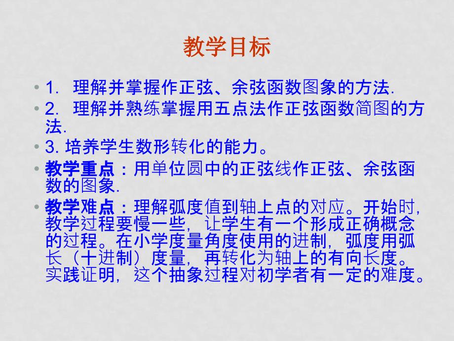 高中数学：1．4．1 正弦函数、余弦函数的图像 课件 新人教必修4_第3页