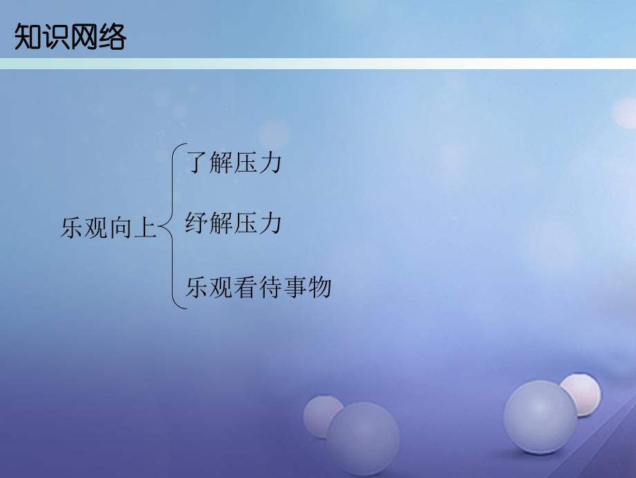 （2022年秋季版）七年级道德与法治下册 第1单元 做情绪的主人 第2课 乐观向上 第1框 了解压力课件 北师大版_第2页