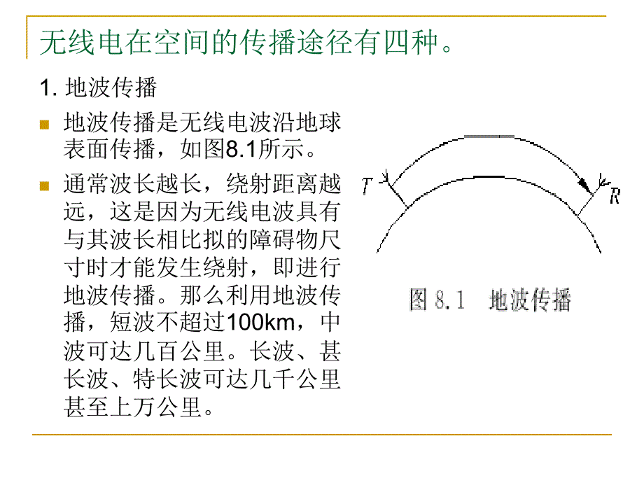 第八章电磁场与电磁波的应用_第4页