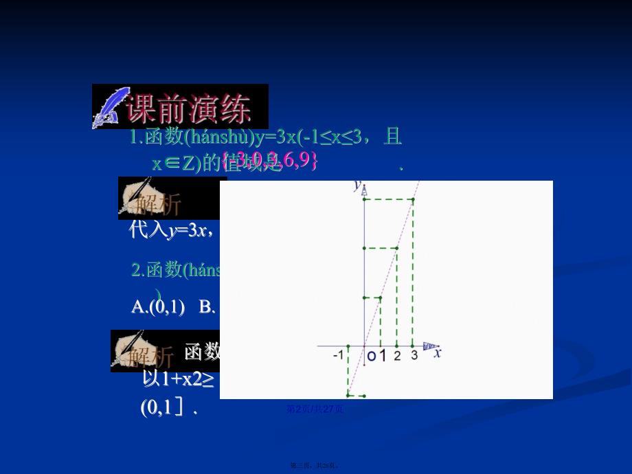 必修函数的值域与最值学习教案_第3页