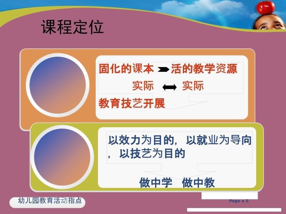 精简活化提高教学的有效性以幼儿园音乐教育活动指导ppt课件_第5页