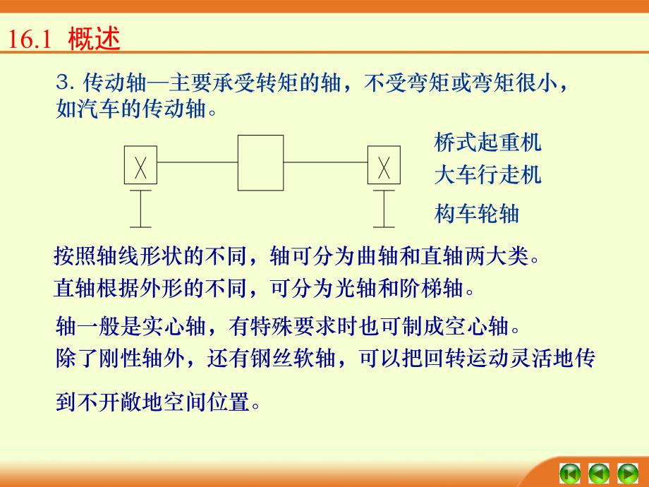 机械加工轴的结构设计轴的强度计算轴的刚度计算_第3页