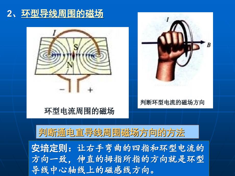 磁的应用及其意义课件_第1页