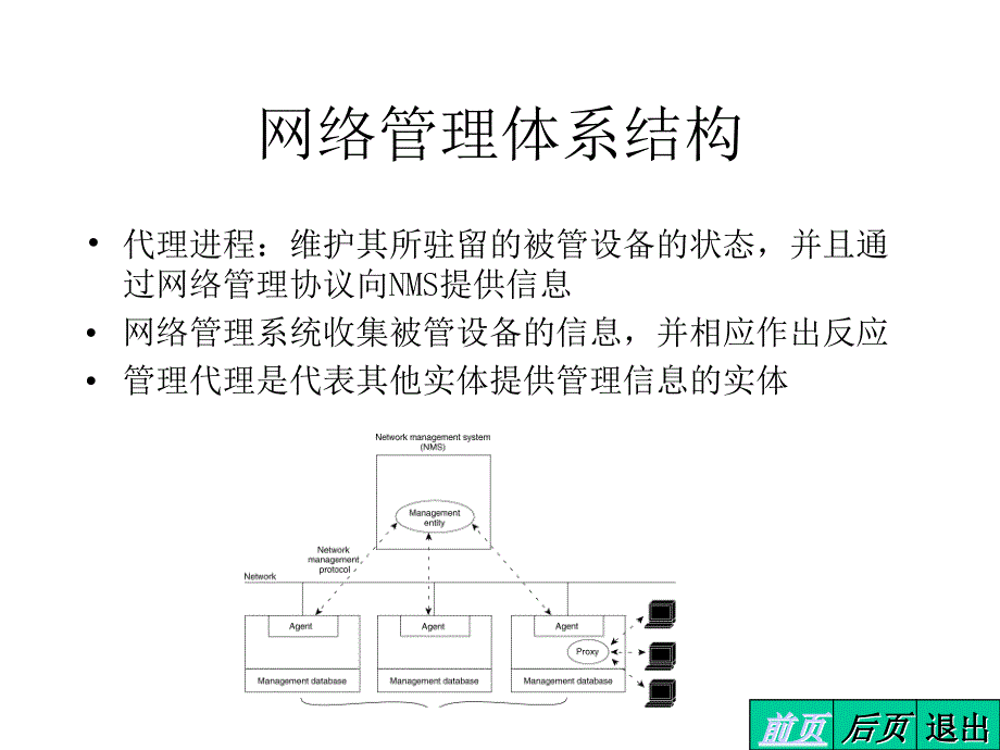 网络管理与网络安全.ppt_第1页