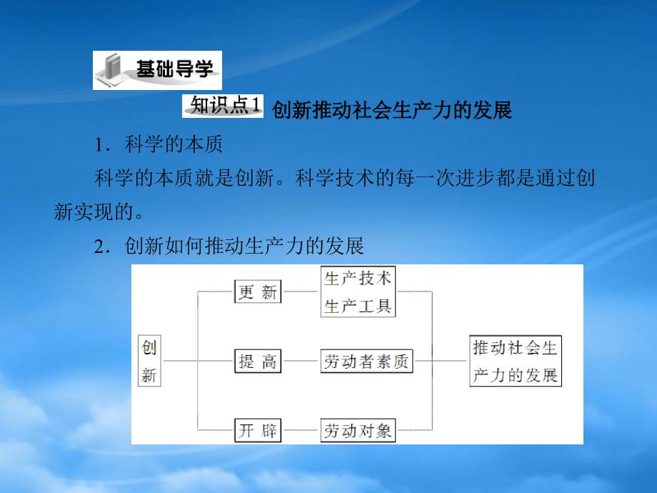 高中政治 第三单元 第十课 创新意识与社会进步 第2课时 创新是民族进步的灵魂课件 文 新人教必修4_第4页