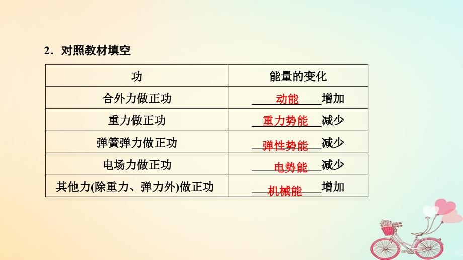 物理第05章 机械能 第4讲 功能关系 能量守恒定律 新人教版_第4页