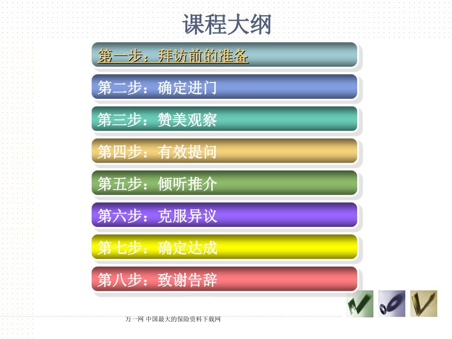 陌生拜访的8个步骤28页_第2页