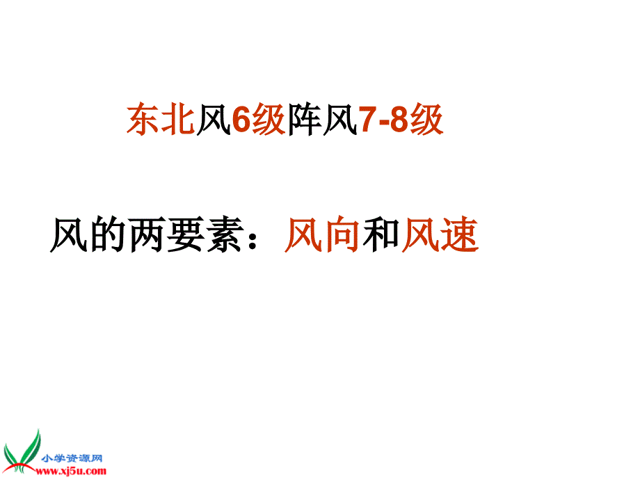 小学科学四年级上册《_追寻风的足迹》课件_第3页