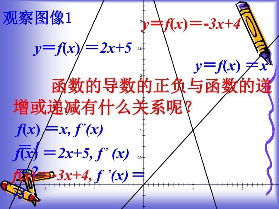 31函数的单调性与极值课件4北师大选修2279907_第5页