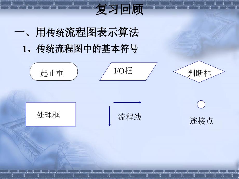 vb程序的三种基本结构.ppt_第2页