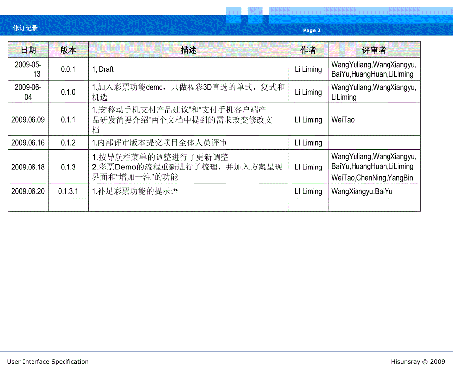 中国移动手机支付平台手机端软件KJAVA版UI交互设计文档v_第2页