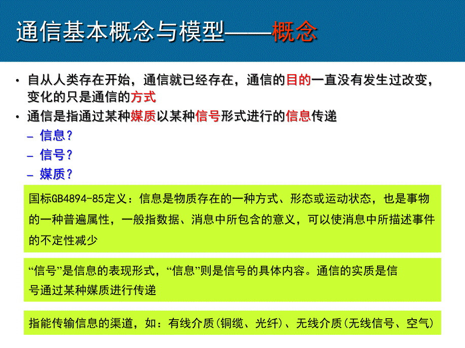 通信网技术基础与安全体系_第4页